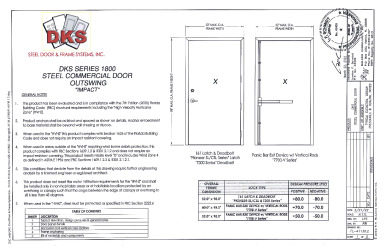 PR Instl Docs FL41130 R0 II a) Inst 41130.2