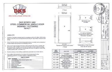 PR Instl Docs FL41130 R0 II a) Inst 41130.3