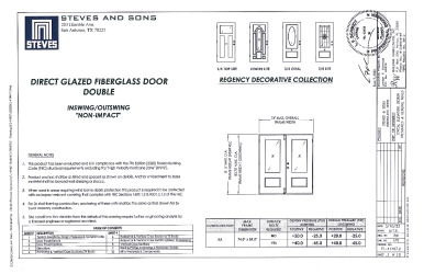 PR INSTL DOCS FL41467 R0 II (A) INST 41467.2