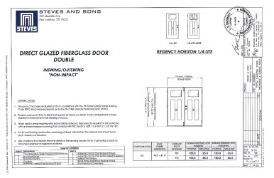 PR Instl Docs FL41467 R0 II (a) Inst 41467.7