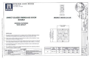 PR Instl Docs FL41467 R0 II (a) Inst 41467.9