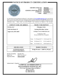 PR CERTIFICATE FL41481 R0 C CAC NI015445