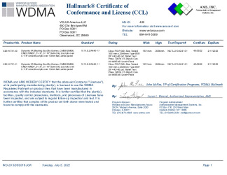PR CERTIFICATE FL41601 R0 C CAC VELUX CCL  CMD6-DMD6-CMD7-DMD7 6096 E2L2-E2A2 NG C2 DYNAMIC DOME