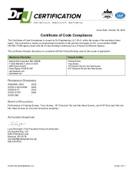 PR CERTIFICATE FL41741 R1 C CAC 221018 NATL NAIL TER2102-01 COC