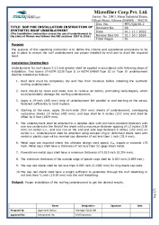 PR Instl Docs FL41773 R0 II MFC QA 40.2 SOP For Installation Instruction Underlayment As per FBC Section 1507  1518 