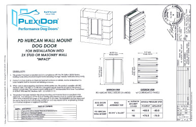 PR Instl Docs FL41814 R0 II (a) Inst 41814.4