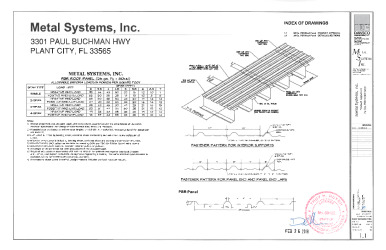 PR TECH DOCS FL6511 R4 AE 380148 LOAD TABLE PRODUCT INFO 022618