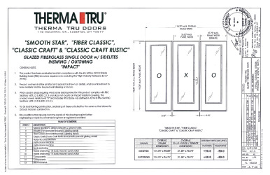 PR Instl Docs FL7630 R7 II (a) Inst 7630.8
