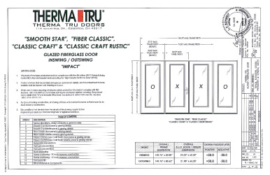 PR Instl Docs FL7640 R8 II (b) Inst 7640.10