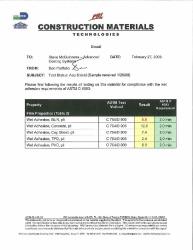 PR TECH DOCS FL7997 R5 TR ASTM D6083 WET ADHESION