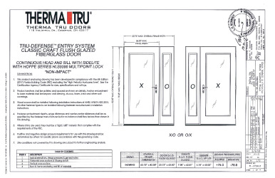 PR Instl Docs FL9196 R6 II (a) Inst 9196.8