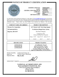 PR CERTIFICATE FL9856 R7 C CAC NI009145I-R4