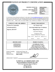 PR CERTIFICATE FL9856 R7 C CAC NI009145M-R3