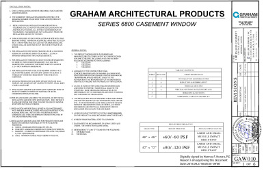 PR Instl Docs FL10082 R3 II GAW010 SS 2015-04-27