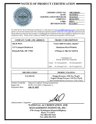 PR CERTIFICATE FL10971 R8 C CAC NI011588-R3
