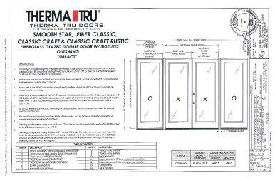 PR INSTL DOCS FL12334 R7 II (A) INST 12334.10