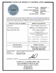 PR CERTIFICATE FL12796 R8 C CAC NI011479-R1