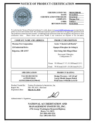 PR CERTIFICATE FL14986 R6 C CAC (B) 14986.7 NAMI CERT
