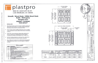 PR Instl Docs FL15221 R2 II (b) Inst 15221.5
