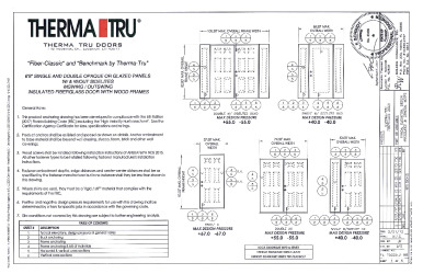 PR INSTL DOCS FL15225 R4 II (A) INST 15225.3-68