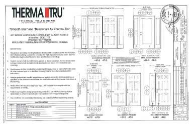 PR INSTL DOCS FL15227 R5 II (A) INST 15227.5-80