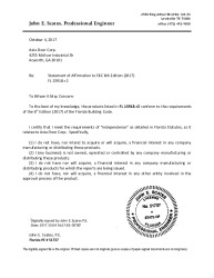 PR TECH DOCS FL15918 R3 AE AFFIRM FOR FBC 6TH 2017 15918 ASTA S