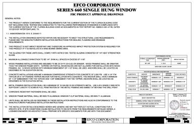 PR Instl Docs FL15950 R2 II EFCO-020 REV0 Series660 SH-Window ss