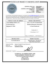 PR CERTIFICATE FL15986 R1 C CAC NI011256-R1