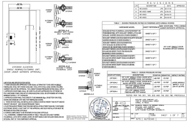 PR INSTL DOCS FL16198 R6 II 3300 SS 2019-04-17