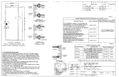 PR Instl Docs FL16198 R5 II DWG 3300 Signed