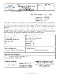 PR CERTIFICATE FL16256 R6 C CAC 588-188