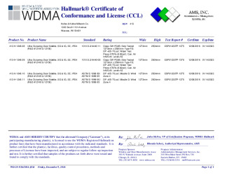 PR CERTIFICATE FL16359 R3 C CAC CCL 12149 50