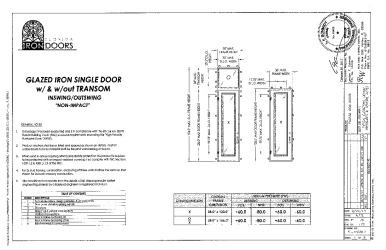 PR Instl Docs FL18588 R2 II (a) Inst 18588.2