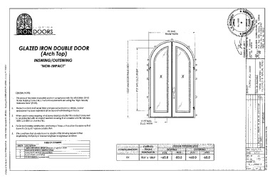 PR Instl Docs FL18588 R2 II (a) Inst 18588.3