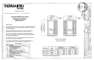 PR Instl Docs FL19897 R1 II (a) Inst 19897.4
