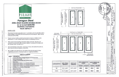 PR Instl Docs FL20135 R1 II (a) Inst 20135.22