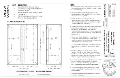 PR Instl Docs FL20317 R2 II FTR4500OFD80-INSTALL-signed