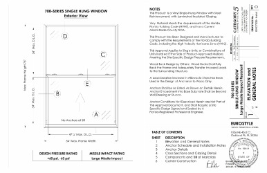 PR Instl Docs FL20855 R1 II EIWD700SH-Install-signed