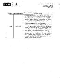 PR INSTL DOCS FL21172 R1 II F6803.02-801-18-R1 PO WITH RECEPTOR DRAWINGS 10.12.16
