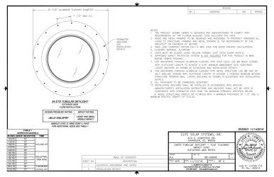 PR Instl Docs FL21444 R1 II 08-03009 