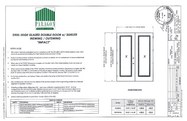 PR Instl Docs FL22005 R1 II (b) Inst 22005.9