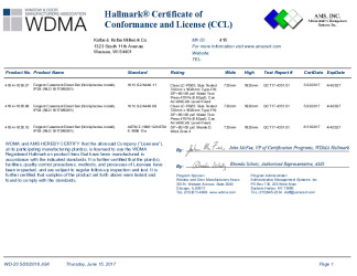 PR CERTIFICATE FL22242 R3 C CAC CCL 16179 80 81