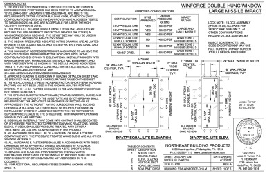 PR INSTL DOCS FL22300 R1 II FPA-WINFORCE-DH-LM-A