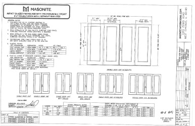 PR Instl Docs FL22365 R2 II  FL0206