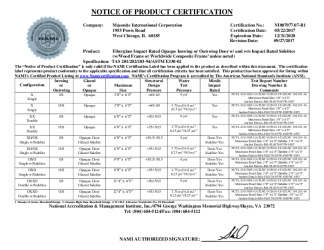 PR CERTIFICATE FL22378 R2 C CAC NI007077.07 