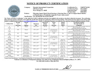 PR CERTIFICATE FL22378 R3 C CAC NI007077.09-R2