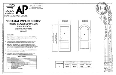 PR Instl Docs FL22393 R1 II (a) Inst 22393.1