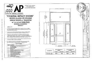 PR Instl Docs FL22393 R1 II (a) Inst 22393.3