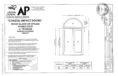 PR Instl Docs FL22393 R1 II (a) Inst 22393.5