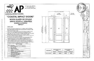 PR Instl Docs FL22393 R1 II (a) Inst 22393.7